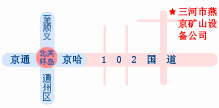 世界地圖